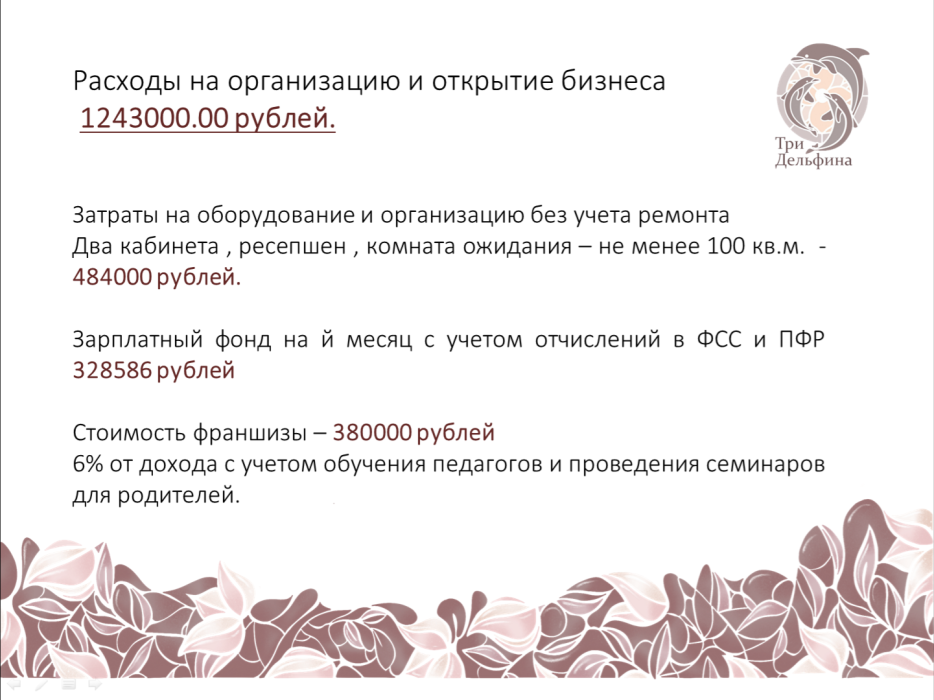 Детская студия развития и творечства "Три Дельфина" 0 Детская студия развития и творечства "Три Дельфина" 0