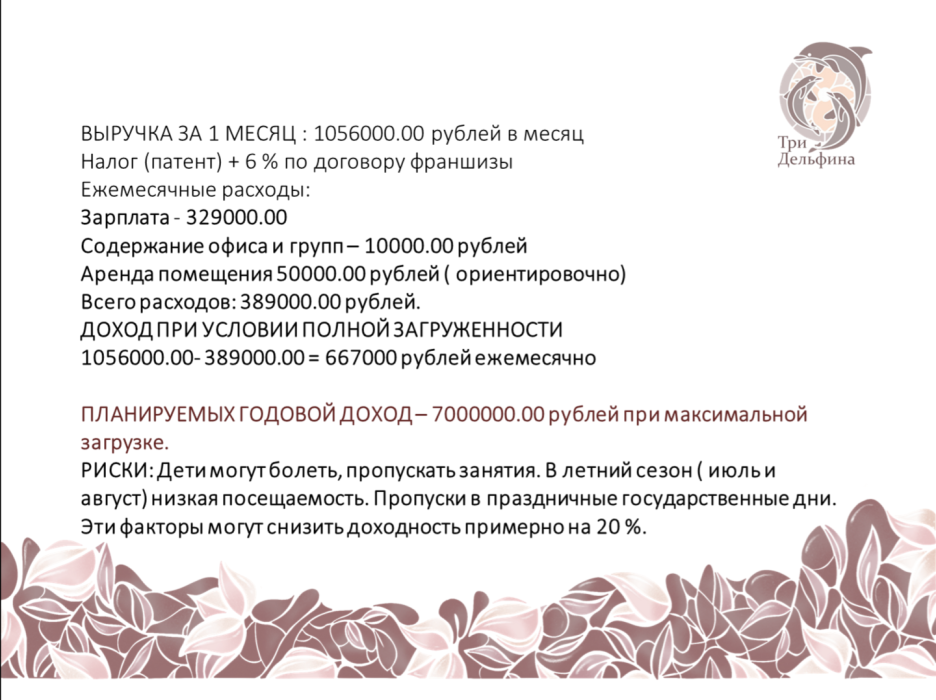 Детская студия развития и творечства "Три Дельфина" 1 Детская студия развития и творечства "Три Дельфина" 1